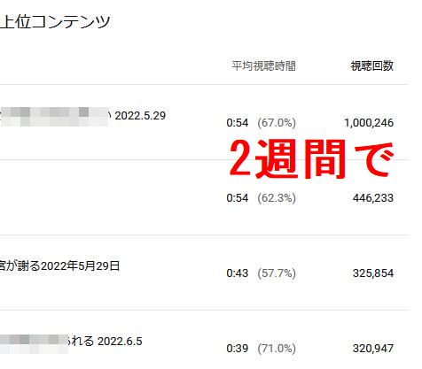 YouTubeセミナー開催